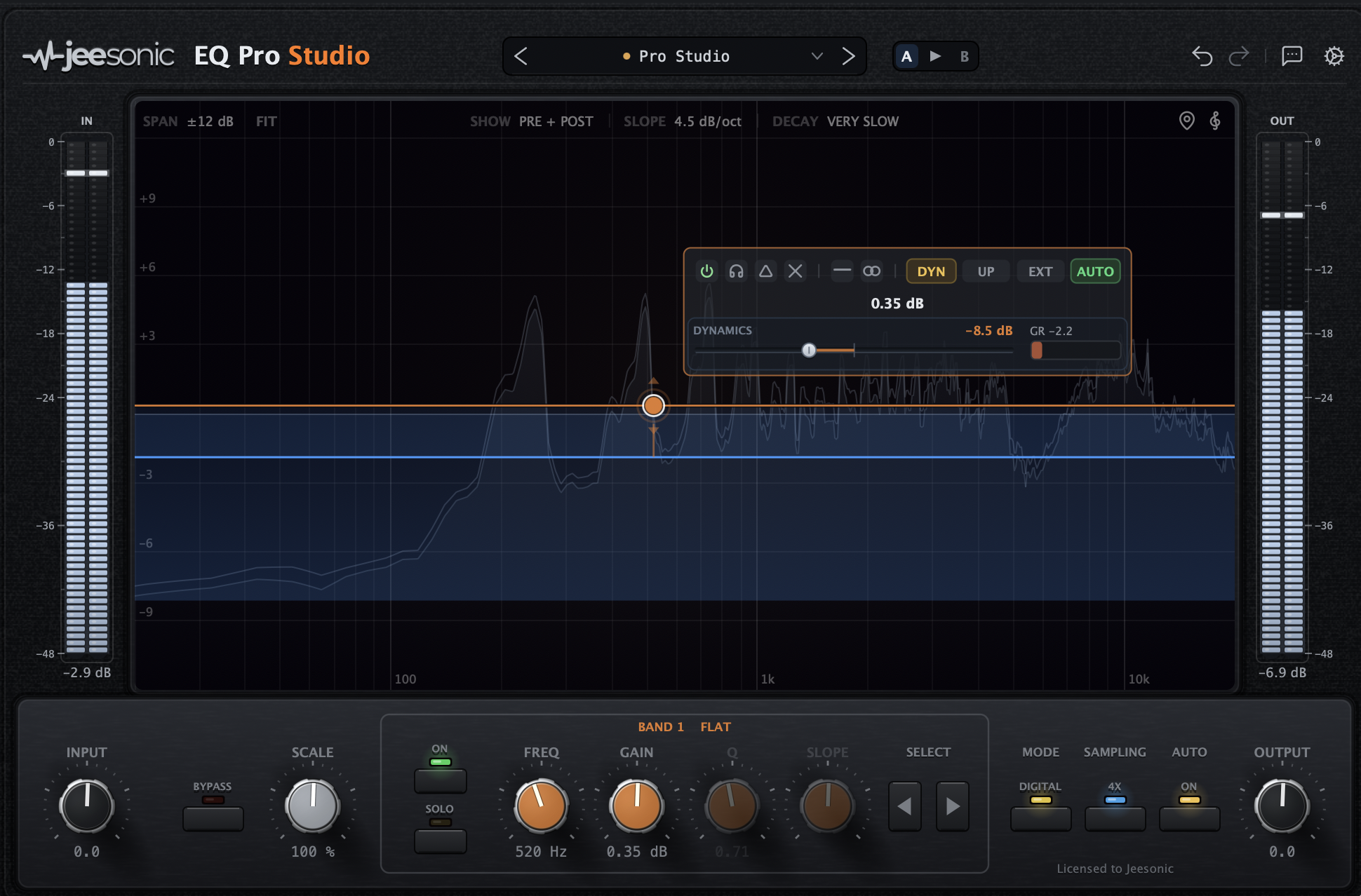 A Flat band working as a wideband compressor