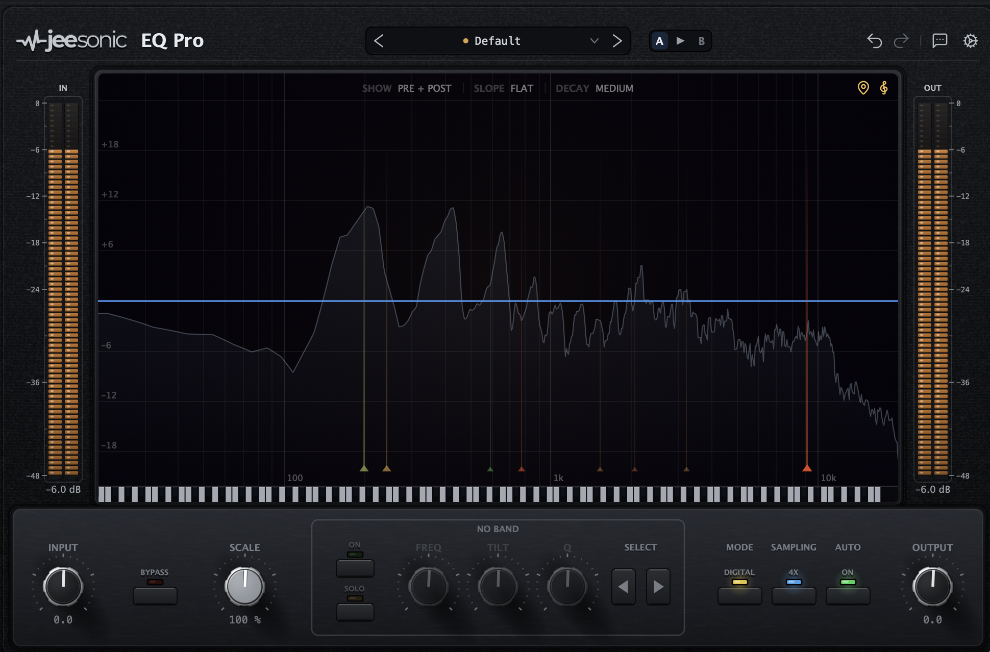 Frequency landmarks